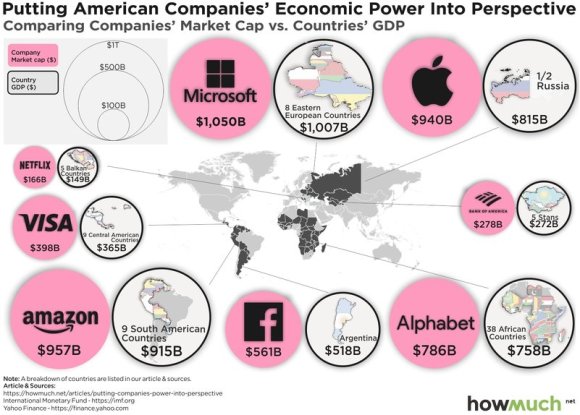 rsz_1companies-bigger-than-countries-6fd9.jpg
