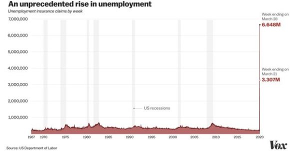 rsz_unemployment_chart_2_update