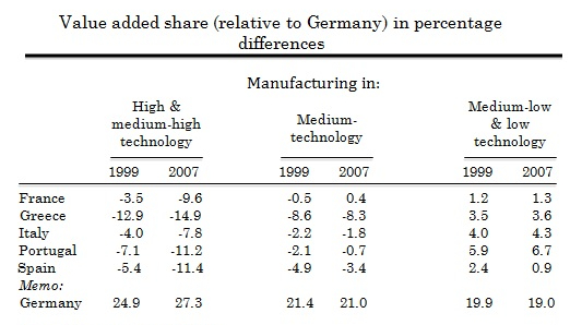 blog_aug_12_2016_fig1